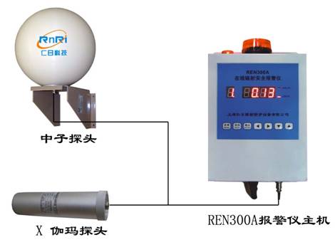 REN300A+REN-3He-N͹̶ʽ٤(bo)x